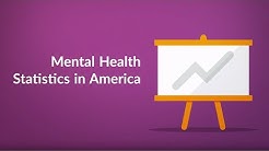 Mental Health Statistics in America (US) (Statistics, Facts, and Data)